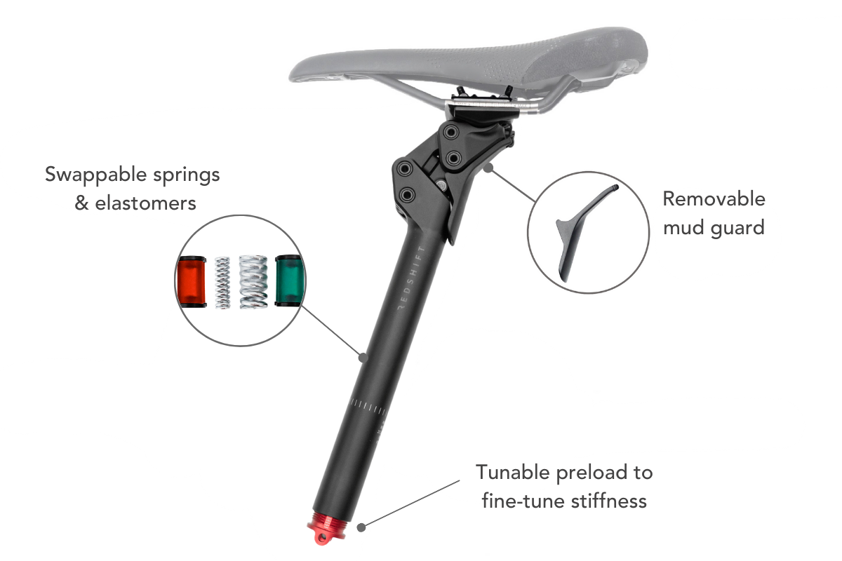 Redshift SHOCKSTOP PRO ENDURANCE SUSPENSION SEATPOST